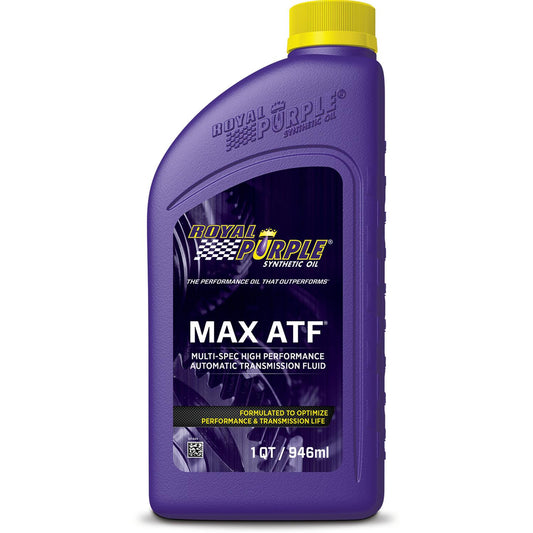 Max ATF